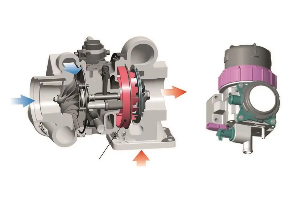 Hydraulisk drivning