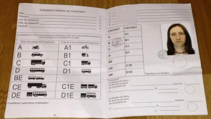 категория B1 в правата