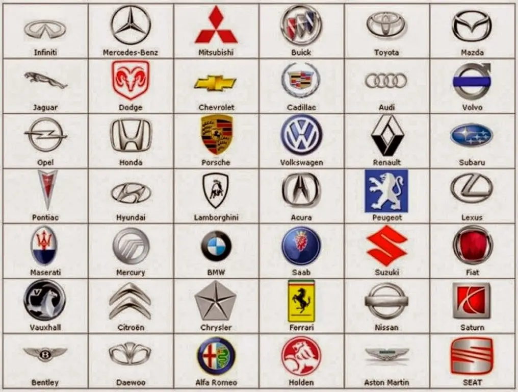 Car brands: badges and names (photo)