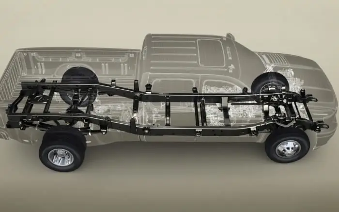 Frame-SUVs: Überprüfung von Modellen, Spezifikationen, Bewertung