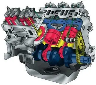 v8 motor diagram