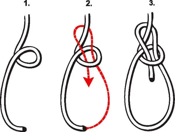 μοτίβο πλεξίματος με κόμπο bowline