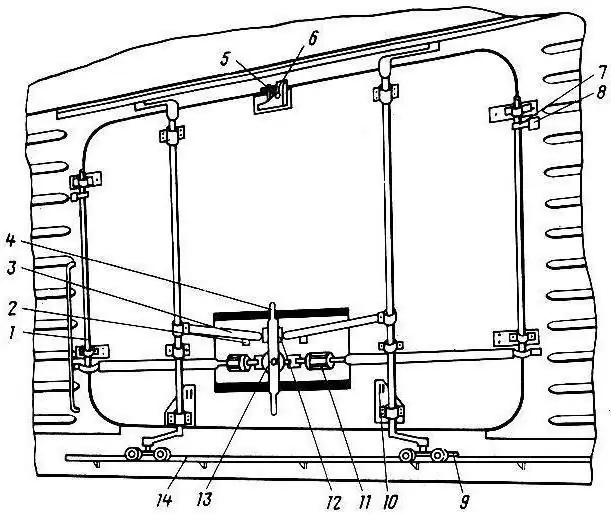 Koelwagen: soorten en maten