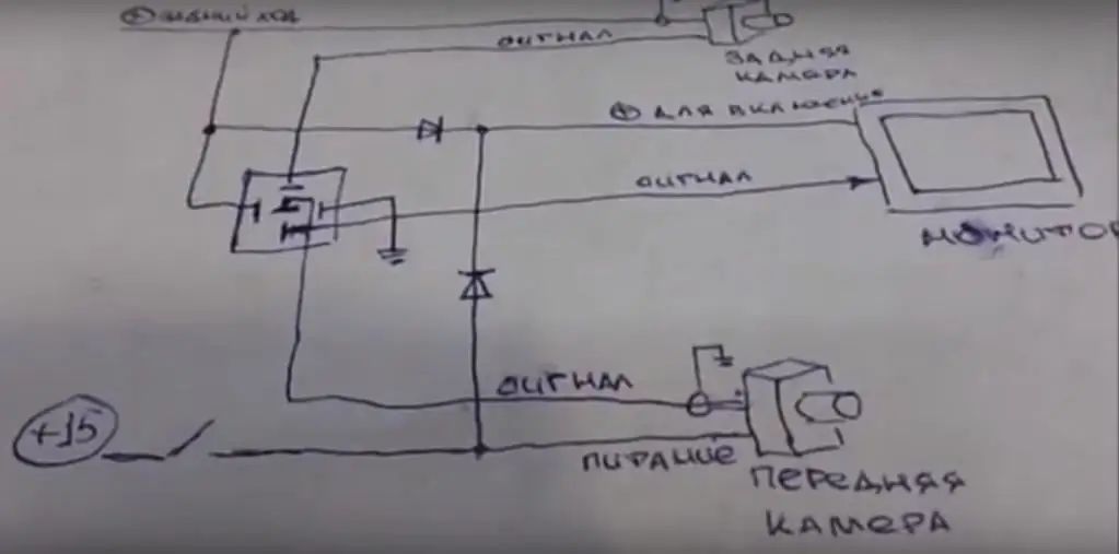 Diagrama de conexão da câmera de visão traseira: diagramas, ordem de serviço, recomendações