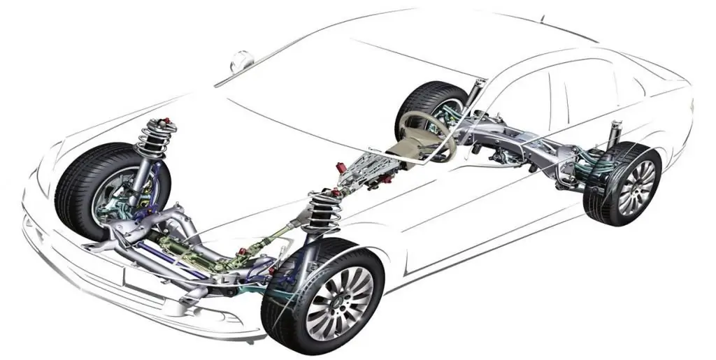 Types of car suspensions: device and diagnostics, features and benefits of various types, reviews