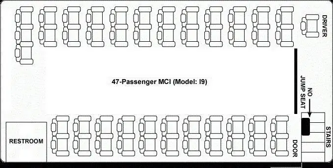 Seats on the bus: scheme. How to choose a safe seat in the cabin?