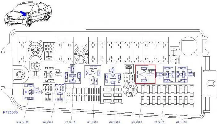 Opel Astra H: fuse box. "Opel Astra N": layout of relays and fuses