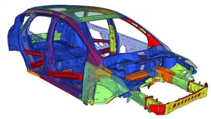 Automobilis: kaip jis veikia, veikimo principas, charakteristikos ir schemos. Kaip veikia automobilio duslintuvas?