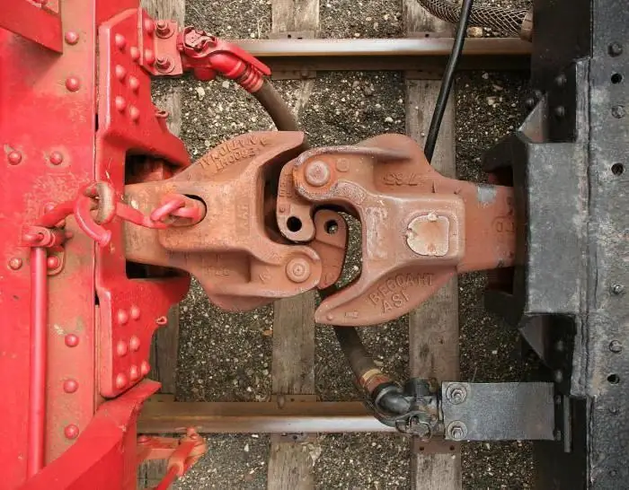 coupler sa 3 device