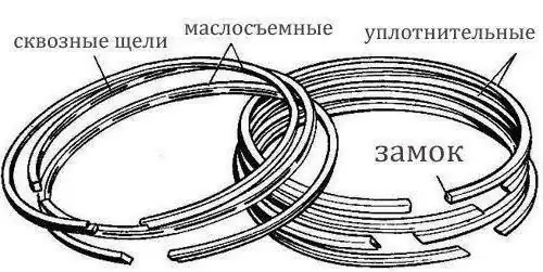 jeu thermique des segments de piston VAZ