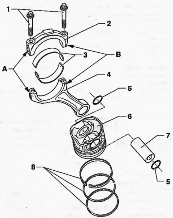 piston halqalarining termal tozalanishi vaz 21083